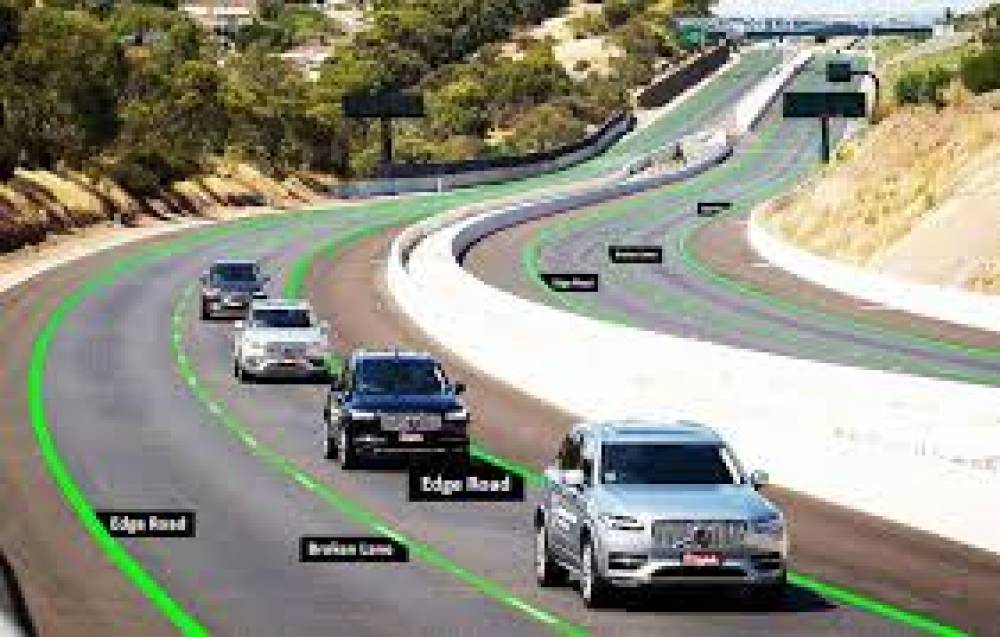 Detection of Road Lane Lines